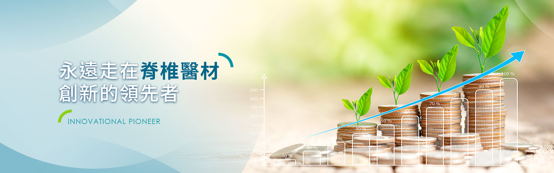 投資人專區